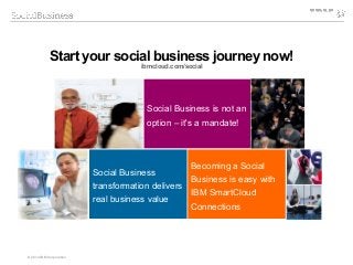 © 2014 IBM Corporation
Social Business
transformation delivers
real business value
Start your social business journey now!
ibmcloud.com/social
Social Business is not an
option – it's a mandate!
Becoming a Social
Business is easy with
IBM SmartCloud
Connections
 