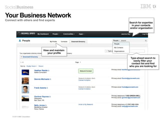 © 2014 IBM Corporation
Dashboard
Focus on what you need to do and work on projects in real time
Designs subject to change without notice
Respond and act directly
from the activity stream
without switching contexts
Respond and act directly
from the activity stream
without switching contexts
Recommendations
based on your social
graph
Recommendations
based on your social
graph
Filters to focus on
what you need
Filters to focus on
what you need
 