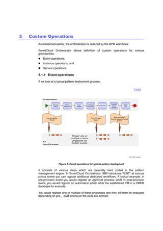 5

Custom Operations
As mentioned earlier, the orchestration is realized by the BPM workflows.
SmartCloud Orchestrator allows definition of custom operations for various
granularities:
Event operations;
Instance operations; and
Service operations.

5.1.1 Event operations
If we look at a typical pattern deployment process:

SCP base processing

Resolve
Model

Define
Placement

Copy
images

Configure
hypervisor

Pre-provision
Event

SCO
Custom BPM processes

Start VM

Pre-VM-start
Event

Execute
Config
Scripts

Notify
user

Post-provison
Post-provision-failed
Event

Trigger one or
multiple custom
processes on
certain events

© 2013 IBM Corporation

Figure 5: Event operations for typical pattern deployment

It consists of various steps which are basically hard coded in the pattern
management engine. In SmartCloud Orchestrator, IBM introduces “EXIT” at various
points where you can register additional dedicated workflows. A typical example: in
pre-provision event you would register an approval process; while in post-provision
event, you would register an automation which adds the established VM in a CMDB
database for example.
You could register one or multiple of these processes and they will then be executed
depending on pre-, -post whenever the exits are defined.

 