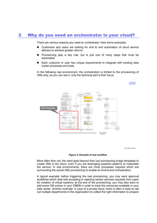 2

Why do you need an orchestrator in your cloud?
There are various reasons you need an orchestrator; here some examples:
Customers and users are looking for end to end automation of cloud service
delivery to achieve greater returns;
Provisioning play a key role, but is just one of many steps that must be
automated;
Each customer or user has unique requirements to integrate with existing data
center processes and tools.
In the following real environment, the orchestration is limited to the provisioning of
VMs only; as you can see it, only the technical part is their focus.

VM Provisioning

Real customer
example

© 2013 IBM Corporation

Figure 2: Example of real workflow

More often than not, the need goes beyond than just provisioning image templates to
create VMs in the cloud, even if you are leveraging powerful patterns to instantiate
the service. In real environments, there are more processes required which are
surrounding the actual VMs provisioning to enable an end-to-end orchestration.
A typical example: before triggering the real provisioning, you may want approval
workflows which deal with accepting or rejecting certain services requests from users
for creation of virtual systems; at the end of the provisioning, you may also want to
add some VM entries in your CMDB in order to track the resources available in your
data center. Another example: in case of a private cloud, there is often a need to call
out multiple departments in the organization to collect the right information to prepare

 