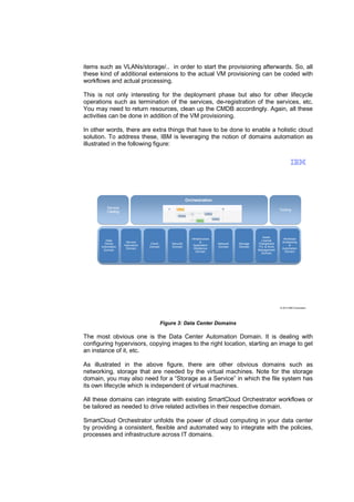 items such as VLANs/storage/.. in order to start the provisioning afterwards. So, all
these kind of additional extensions to the actual VM provisioning can be coded with
workflows and actual processing.
This is not only interesting for the deployment phase but also for other lifecycle
operations such as termination of the services, de-registration of the services, etc.
You may need to return resources, clean up the CMDB accordingly. Again, all these
activities can be done in addition of the VM provisioning.
In other words, there are extra things that have to be done to enable a holistic cloud
solution. To address these, IBM is leveraging the notion of domains automation as
illustrated in the following figure:

Orchestration
Service
Catalog

Tooling

Domains
Data
Center
Automation
Domain

Service
Assurance
Domain

Cloud
Domain

Security
Domain

Infrastructure
&
Application
Resilience
Domain

Network
Domain

Storage
Domain

Asset,
License
Chargeback
ITIL & Work
Management
Domain

Workload
Scheduling
&
Automation
Domain

© 2013 IBM Corporation

Figure 3: Data Center Domains

The most obvious one is the Data Center Automation Domain. It is dealing with
configuring hypervisors, copying images to the right location, starting an image to get
an instance of it, etc.
As illustrated in the above figure, there are other obvious domains such as
networking, storage that are needed by the virtual machines. Note for the storage
domain, you may also need for a “Storage as a Service” in which the file system has
its own lifecycle which is independent of virtual machines.
All these domains can integrate with existing SmartCloud Orchestrator workflows or
be tailored as needed to drive related activities in their respective domain.
SmartCloud Orchestrator unfolds the power of cloud computing in your data center
by providing a consistent, flexible and automated way to integrate with the policies,
processes and infrastructure across IT domains.

 