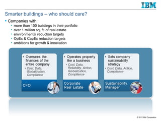 IBM Smarter Buildings: Detailed Overview | PPT