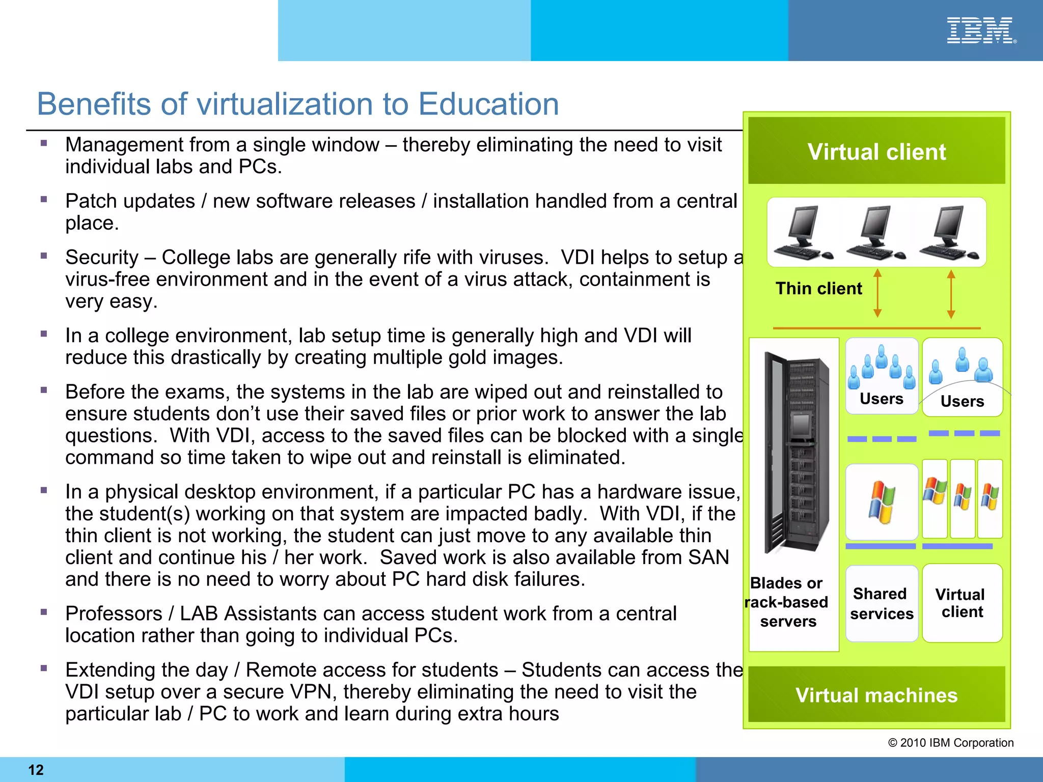 Benefits of virtualization to Education
  Management from a single window – thereby eliminating the need to visit              Virtual client
   individual labs and PCs.
  Patch updates / new software releases / installation handled from a central
   place.
  Security – College labs are generally rife with viruses. VDI helps to setup a
   virus-free environment and in the event of a virus attack, containment is        Thin client
   very easy.
  In a college environment, lab setup time is generally high and VDI will
   reduce this drastically by creating multiple gold images.
  Before the exams, the systems in the lab are wiped out and reinstalled to                   Users       Users
   ensure students don’t use their saved files or prior work to answer the lab
   questions. With VDI, access to the saved files can be blocked with a single
   command so time taken to wipe out and reinstall is eliminated.
  In a physical desktop environment, if a particular PC has a hardware issue,
   the student(s) working on that system are impacted badly. With VDI, if the
   thin client is not working, the student can just move to any available thin
   client and continue his / her work. Saved work is also available from SAN
   and there is no need to worry about PC hard disk failures.                     Blades or
                                                                                              Shared      Virtual
                                                                                 rack-based
  Professors / LAB Assistants can access student work from a central              servers    services     client
   location rather than going to individual PCs.
  Extending the day / Remote access for students – Students can access the
   VDI setup over a secure VPN, thereby eliminating the need to visit the              Virtual machines
   particular lab / PC to work and learn during extra hours
                                                                                                  © 2010 IBM Corporation

12
 
