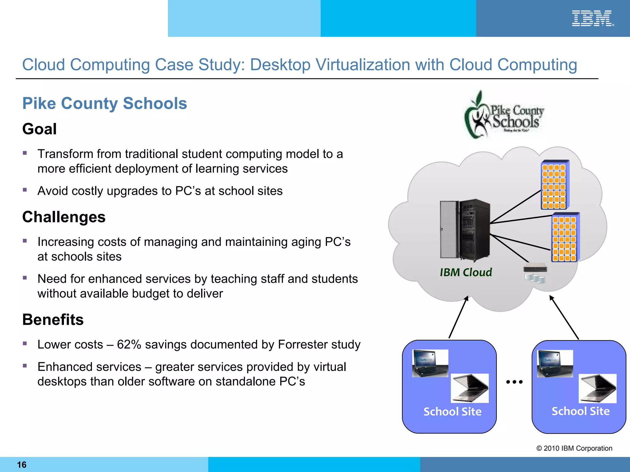 Cloud Computing Case Study: Desktop Virtualization with Cloud Computing

 Pike County Schools
 Goal
  Transform from traditional student computing model to a
   more efficient deployment of learning services
  Avoid costly upgrades to PC’s at school sites

 Challenges
  Increasing costs of managing and maintaining aging PC’s
   at schools sites
  Need for enhanced services by teaching staff and students      IBM Cloud
   without available budget to deliver

 Benefits
  Lower costs – 62% savings documented by Forrester study
  Enhanced services – greater services provided by virtual
   desktops than older software on standalone PC’s                            …
                                                               School Site            School Site

                                                                                  © 2010 IBM Corporation

16
 