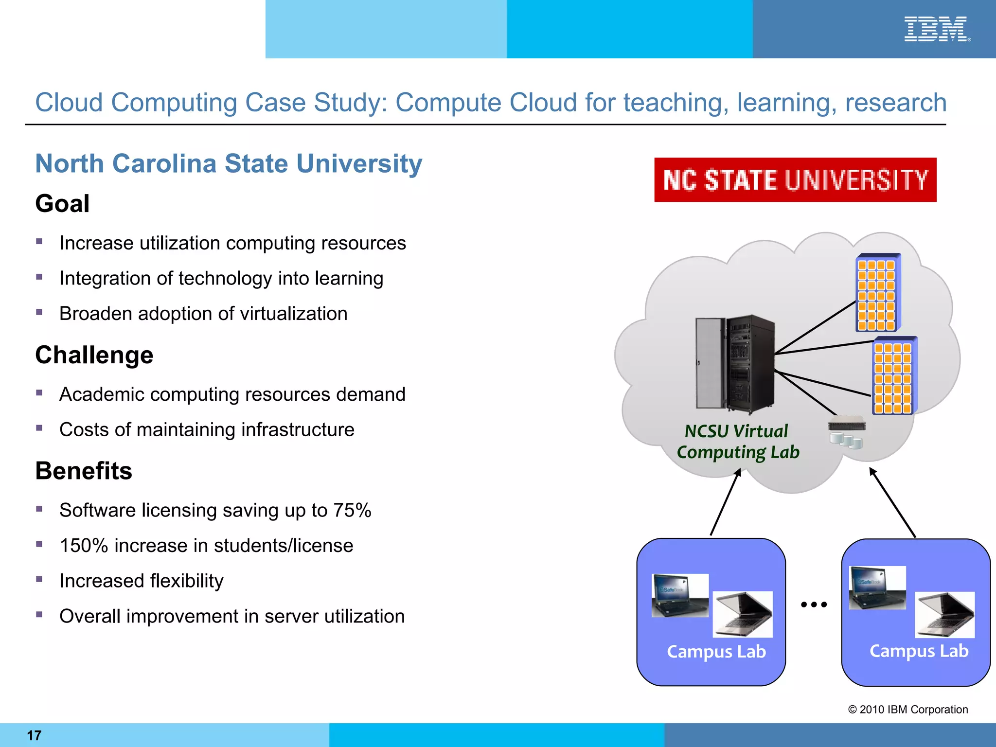 Cloud Computing Case Study: Compute Cloud for teaching, learning, research

 North Carolina State University
 Goal
  Increase utilization computing resources
  Integration of technology into learning
  Broaden adoption of virtualization

 Challenge
  Academic computing resources demand
  Costs of maintaining infrastructure                NCSU Virtual
                                                     Computing Lab
 Benefits
  Software licensing saving up to 75%
  150% increase in students/license
  Increased flexibility
  Overall improvement in server utilization
                                                                 …
                                                    Campus Lab          Campus Lab

                                                                     © 2010 IBM Corporation

17
 