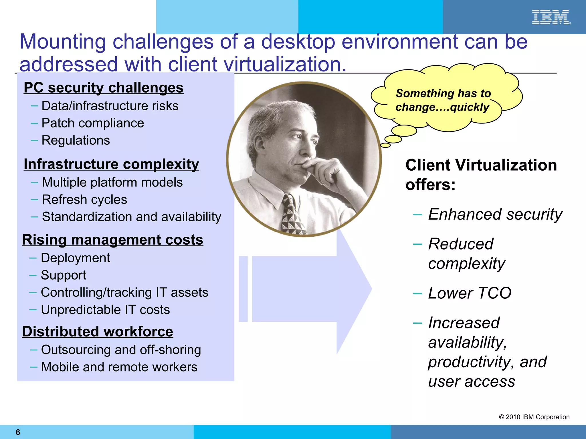 Mounting challenges of a desktop environment can be
addressed with client virtualization.
    PC security challenges                Something has to
     – Data/infrastructure risks          change….quickly
     – Patch compliance
     – Regulations
    Infrastructure complexity              Client Virtualization
     – Multiple platform models            offers:
     – Refresh cycles
     – Standardization and availability     – Enhanced security
    Rising management costs                 – Reduced
     –   Deployment
                                              complexity
     –   Support
     –   Controlling/tracking IT assets     – Lower TCO
     –   Unpredictable IT costs
                                            – Increased
    Distributed workforce
     – Outsourcing and off-shoring            availability,
     – Mobile and remote workers              productivity, and
                                              user access
                                                             © 2010 IBM Corporation

6
 
