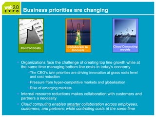 Web2.0 Expo: IBM Smart Work Panel April 1, 2009 Please Note: Slides follow short video