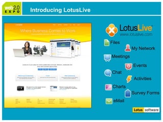 Web2.0 Expo: IBM Smart Work Panel April 1, 2009 Please Note: Slides follow short video