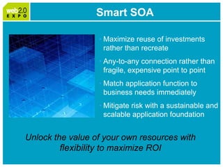 Web2.0 Expo: IBM Smart Work Panel April 1, 2009 Please Note: Slides follow short video