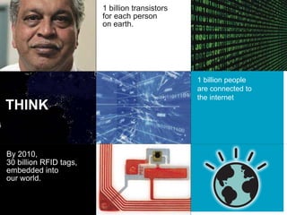 Web2.0 Expo: IBM Smart Work Panel April 1, 2009 Please Note: Slides follow short video