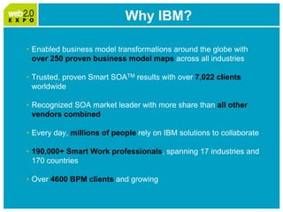 Web2.0 Expo: IBM Smart Work Panel April 1, 2009 Please Note: Slides follow short video