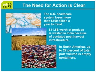 Web2.0 Expo: IBM Smart Work Panel April 1, 2009 Please Note: Slides follow short video