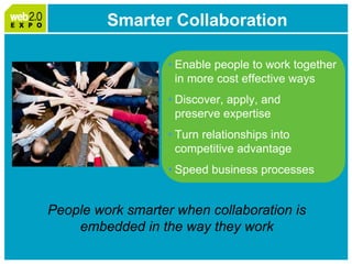 Web2.0 Expo: IBM Smart Work Panel April 1, 2009 Please Note: Slides follow short video