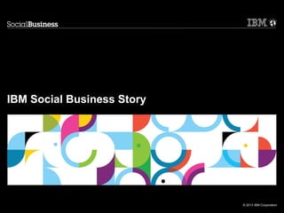 © 2013 IBM Corporation 
IBM Social Business Story 
 