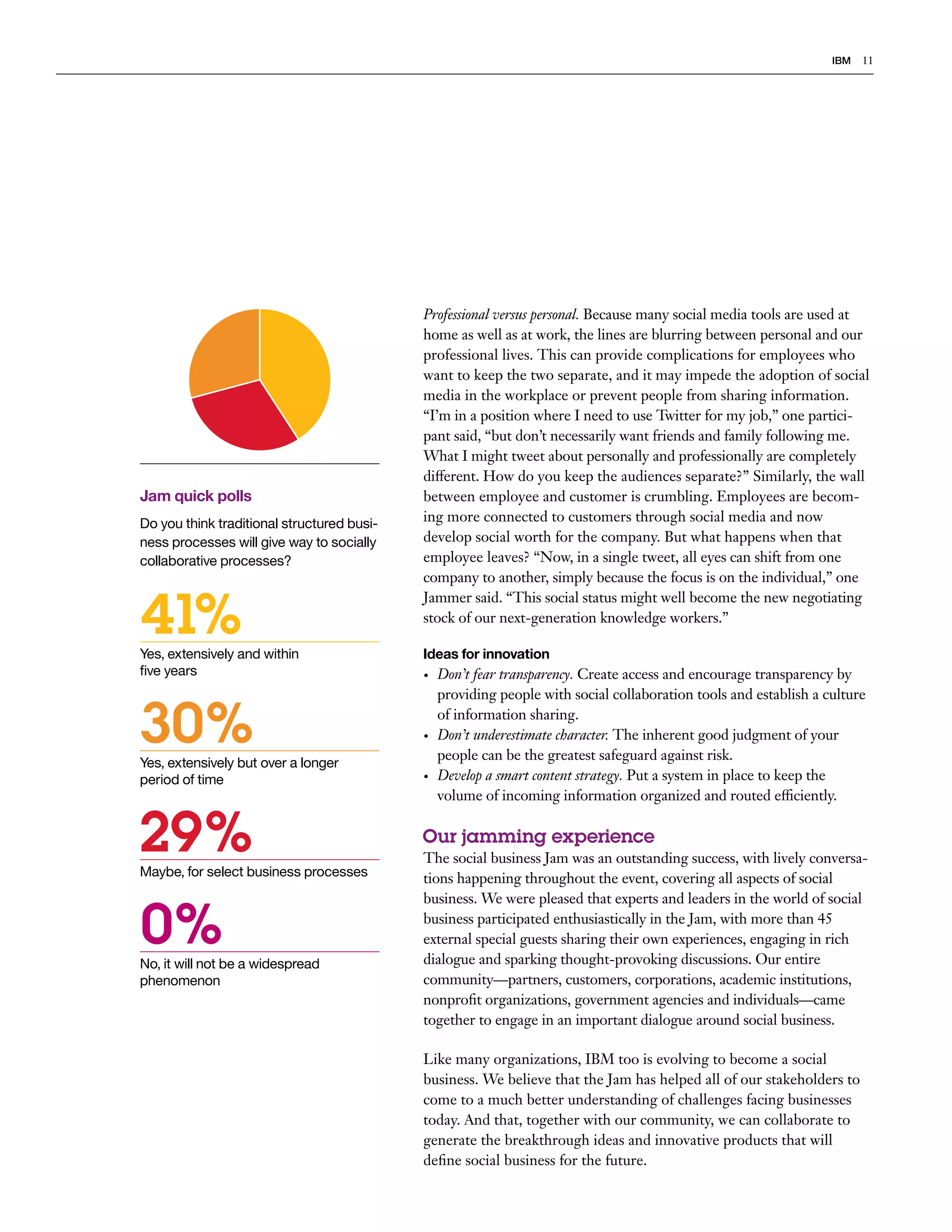 IBM   11




                                            Professional versus personal. Because many social media tools are used at
                                            home as well as at work, the lines are blurring between personal and our
                                            professional lives. This can provide complications for employees who
                                            want to keep the two separate, and it may impede the adoption of social
                                            media in the workplace or prevent people from sharing information.
                                            “I’m in a position where I need to use Twitter for my job,” one partici-
                                            pant said, “but don’t necessarily want friends and family following me.
                                            What I might tweet about personally and professionally are completely
                                            different. How do you keep the audiences separate?” Similarly, the wall
Jam quick polls                             between employee and customer is crumbling. Employees are becom-
Do you think traditional structured busi-   ing more connected to customers through social media and now
ness processes will give way to socially    develop social worth for the company. But what happens when that
collaborative processes?                    employee leaves? “Now, in a single tweet, all eyes can shift from one
                                            company to another, simply because the focus is on the individual,” one


41%
                                            Jammer said. “This social status might well become the new negotiating
                                            stock of our next-generation knowledge workers.”

Yes, extensively and within                 Ideas for innovation
five years                                  •   Don’t fear transparency. Create access and encourage transparency by
                                                providing people with social collaboration tools and establish a culture

30%
Yes, extensively but over a longer
                                            •
                                                of information sharing.
                                                Don’t underestimate character. The inherent good judgment of your
                                                people can be the greatest safeguard against risk.
period of time                              •   Develop a smart content strategy. Put a system in place to keep the
                                                volume of incoming information organized and routed efficiently.


29%
Maybe, for select business processes
                                            Our jamming experience
                                            The social business Jam was an outstanding success, with lively conversa-
                                            tions happening throughout the event, covering all aspects of social



0%
                                            business. We were pleased that experts and leaders in the world of social
                                            business participated enthusiastically in the Jam, with more than 45
                                            external special guests sharing their own experiences, engaging in rich
No, it will not be a widespread             dialogue and sparking thought-provoking discussions. Our entire
phenomenon                                  community—partners, customers, corporations, academic institutions,
                                            nonprofit organizations, government agencies and individuals—came
                                            together to engage in an important dialogue around social business.

                                            Like many organizations, IBM too is evolving to become a social
                                            business. We believe that the Jam has helped all of our stakeholders to
                                            come to a much better understanding of challenges facing businesses
                                            today. And that, together with our community, we can collaborate to
                                            generate the breakthrough ideas and innovative products that will
                                            define social business for the future.
 