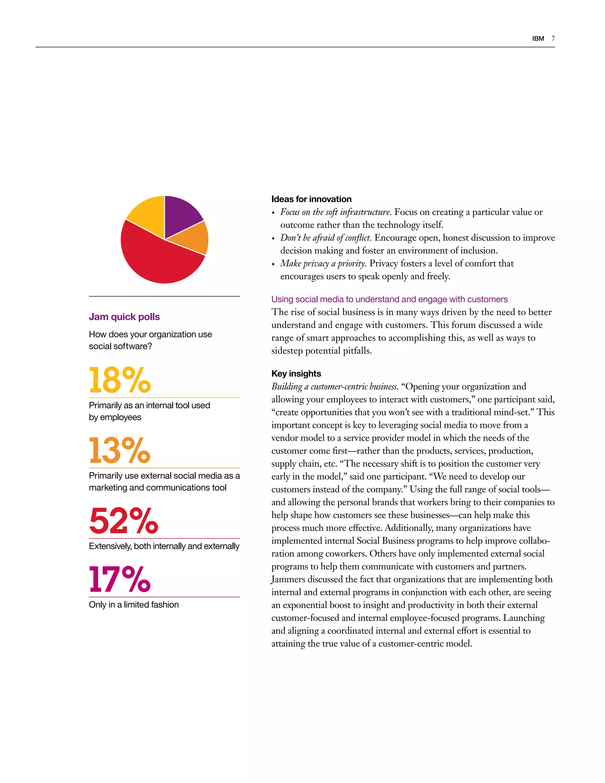 IBM   7




                                              Ideas for innovation
                                              •   Focus on the soft infrastructure. Focus on creating a particular value or
                                                  outcome rather than the technology itself.
                                              •   Don’t be afraid of conflict. Encourage open, honest discussion to improve
                                                  decision making and foster an environment of inclusion.
                                              •   Make privacy a priority. Privacy fosters a level of comfort that
                                                  encourages users to speak openly and freely.

                                              Using social media to understand and engage with customers
                                              The rise of social business is in many ways driven by the need to better
Jam quick polls
                                              understand and engage with customers. This forum discussed a wide
How does your organization use                range of smart approaches to accomplishing this, as well as ways to
social software?
                                              sidestep potential pitfalls.



18%
Primarily as an internal tool used
                                              Key insights
                                              Building a customer-centric business. “Opening your organization and
                                              allowing your employees to interact with customers,” one participant said,
                                              “create opportunities that you won’t see with a traditional mind-set.” This
by employees
                                              important concept is key to leveraging social media to move from a


13%
                                              vendor model to a service provider model in which the needs of the
                                              customer come first—rather than the products, services, production,
                                              supply chain, etc. “The necessary shift is to position the customer very
Primarily use external social media as a      early in the model,” said one participant. “We need to develop our
marketing and communications tool             customers instead of the company.” Using the full range of social tools—
                                              and allowing the personal brands that workers bring to their companies to

52%
Extensively, both internally and externally
                                              help shape how customers see these businesses—can help make this
                                              process much more effective. Additionally, many organizations have
                                              implemented internal Social Business programs to help improve collabo-
                                              ration among coworkers. Others have only implemented external social


17%
                                              programs to help them communicate with customers and partners.
                                              Jammers discussed the fact that organizations that are implementing both
                                              internal and external programs in conjunction with each other, are seeing
Only in a limited fashion                     an exponential boost to insight and productivity in both their external
                                              customer-focused and internal employee-focused programs. Launching
                                              and aligning a coordinated internal and external effort is essential to
                                              attaining the true value of a customer-centric model.
 