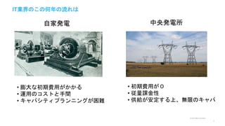 © 2015 IBM Corporation
IT業界のこの何年の流れは
5
自家発電 中央発電所
• 膨大な初期費用がかかる
• 運用のコストと手間
• キャパシティプランニングが困難
• 初期費用が０
• 従量課金性
• 供給が安定する上、無限のキャパ
 