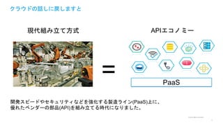 © 2015 IBM Corporation
クラウドの話しに戻しますと
9
=
現代組み立て方式 APIエコノミー
PaaS
開発スピードやセキュリティなどを強化する製造ライン(PaaS)上に、
優れたベンダーの部品(API)を組み立てる時代になりました。
 