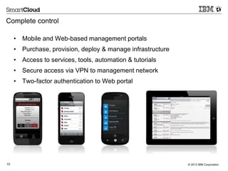 Complete control 
• Mobile and Web-based management portals 
• Purchase, provision, deploy & manage infrastructure 
• Access to services, tools, automation & tutorials 
• Secure access via VPN to management network 
• Two-factor authentication to Web portal 
10 © 2013 IBM Corporation 
 