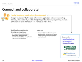 Connect and collaborate Social business application development Design, develop and deploy social collaboration applications with servers, mash-up toolkits, software development toolkits (SDKs), and application programming interfaces (APIs) built on open architecture - on premises or in the cloud. Social business application development platforms Server and cloud based development environments, development and integration toolkits (SDKs), and Application Programming Interfaces (APIs) Mash-ups User created, business focused, dynamic application tools to integrate information from multiple sources into a single, web-based dashboard Case studies Zain  Africa Challenge AA T r anslations Signature Mortgage Back to summary slide 