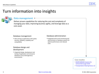 IBM Software Capabilities | PPT