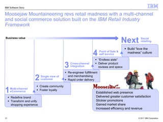 IBM Software Story


Moosejaw Mountaineering revs retail madness with a multi-channel
and social commerce solution built on the IBM Retail Industry
Framework

Business value
                                                                                            Next       Social
                                                                                                       retailing

                                                                                             Build ―love the
                                                                   4      Point of Sale &
                                                                          self service
                                                                                              madness‖ culture

                                                                      ―Endless aisle‖
                                                                      Deliver product
                                              3   Cross-channel
                                                  integration          reviews and specs
                                               Re-engineer fulfillment

                        2    Single view of
                             customer
                                                and merchandising
                                               Rapid order delivery

                          Create community
1     Multi-channel
      eCommerce           Foster loyalty
                                                                     Established web presence
      Redefine brand                                                Delivered greater customer satisfaction
      Transform and unify                                           Stickier promotions
       shopping experience                                           Gained market share
                                                                     Increased efficiency and revenue

12                                                                                                   © 2011 IBM Corporation
 