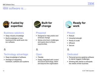 IBM Software Story


IBM software is…



            Fueled by                      Built for                           Ready for
            expertise                      change                              work

 Business solutions                 Prepared                           Proven
  Deep industry knowledge           Designed to help predict and      Robust
  Built knowledge on how             embrace change                    Industrial strength
   business & the world work into    Solves short-term challenges      Ready to scale
   our software.                      and opens door to future
                                                                        Efficient
                                      opportunities
                                                                        Secure

 &                                  &                                  &
 Technology advantage               Open                               Dedicated
  Deep knowledge of software        Flexible                          Personal service applying software
  Heritage of integrating           Easily integrated with current     to clients’ biggest challenges
   hardware, software and systems     and future technology, within     Working with clients to anticipate
                                      and beyond the organization        the needs of their business



13                                                                                             © 2011 IBM Corporation
 