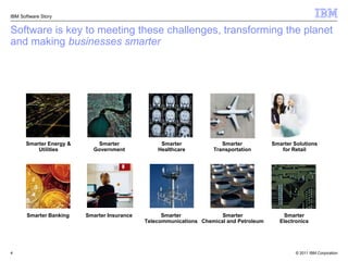IBM Software Story


Software is key to meeting these challenges, transforming the planet
and making businesses smarter




      Smarter Energy &      Smarter               Smarter              Smarter           Smarter Solutions
          Utilities        Government            Healthcare         Transportation          for Retail




       Smarter Banking   Smarter Insurance         Smarter             Smarter                Smarter
                                             Telecommunications Chemical and Petroleum      Electronics




4                                                                                                 © 2011 IBM Corporation
 