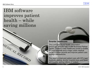 IBM Software Story




    IBM software
    improves patient
    health – while
    saving millions


                       Smarter healthcare
                       The Louisiana Rural Health Information
                       Exchange, with the help of IBM Business Partner
                       Carefx, created a web healthcare portal to enable
                       24 rural hospitals and a major urban medical
                       center to share records and improve patient care
                       through telemedicine.

                       The result is improved patient care with 93% less
                       duplicate testing, shorter hospital stays and fewer
                       admissions, saving millions of dollars.

5                                                            © 2011 IBM Corporation
 