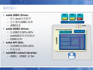 编程接口

 solid JDBC Driver:                     App         App      App

   – 用于Java应用程序                          JDBC        ODBC     SA

   – 完全兼容JDBC 标准                                Client RPC
   – JDBC2.0                                                         TCP/IP

 solid ODBC Driver:          In-process application
                                                           Server RPC
   – 比JDBC快30%-50%                  App (C/Java/SA)

   – solidDB最常用的驱动                              SQL engine




                              solidDB
   – ODBC3.51                           In-memory




                                                                    Flow
                                         db engine      Disk-
 solid API (SA):                       In-memory
                                                       based
                                                      db engine
                                           tables
   – 比ODBC快30%-50%




                                                                    HSB
                                         Disk storage manager
   – 单表访问
 solidDB Linked Libraries:
   – JDBC，ODBC 或 SA



                                                             © 2008 IBM Corporation
 