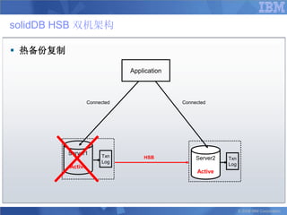solidDB HSB 双机架构

 热备份复制

                               Application



                   Connected                 Connected




          Server1       Txn        HSB            Server2   Txn
                        Log                                 Log
          Active
                                                 Standby
                                                  Active




                                                                  © 2008 IBM Corporation
 