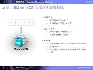 IBM SWG – Information Management Software


总结：IBM solidDB 关系型内存数据库

                                           极高性能
                                             –   微秒级的查询响应速度
     App         App           App           –   每秒以数万计的事务吞吐量


                                           超高可用性
                                             –   失败识别和切换时间低于1秒
                                             –   高达99.9999%的可用性


                                           低成本
                                             –   容易实施和部署，完全支持数据库标准和接口
                                             –   零维护和管理
           IBM solidDB                       –   低开发成本、能充分继承现有的数据库经验和
                                                 技能




23          IBM Confidential                                      © 2008 IBM Corporation
 