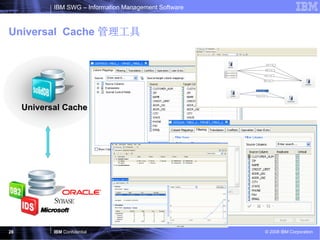 IBM SWG – Information Management Software



Universal Cache 管理工具




     Universal Cache




28          IBM Confidential                            © 2008 IBM Corporation
 