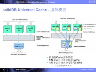 IBM SWG – Information Management Software



solidDB Universal Cache – 复制模型




                                        按条件Cache部分数据
                                        1:N 单表对应多份只读Cache
                                        1:N 单表对应多份可读写Cache
                                           –   自定义冲突处理机制

29    IBM Confidential                                     © 2008 IBM Corporation
 