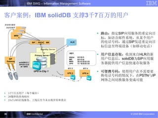 IBM SWG – Information Management Software



客户案例：IBM solidDB 支撑3千7百万的用户
语音相关服务
 如语音邮件


                                                                          路由：指定SIP应用服务的重定向目
           MRS
                                                                          标，如语音邮件系统，从某个用户
                              SIP   PROV      MR         HLR              的电话号码，通过SIP发送重定向目
                                                                          标信息至终端设备（如移动电话）
                                      Standby Server


                                Primary Server
                                                        KEY
                                                                          用户信息存取：收到来自HLR的新
                                                                提供服务
       SIP     solidDBtells
               SIP module
                                                        PROV:
                                                        MR:     媒体资源      用户信息后，solidDB为SIP应用服
     Gateway                        solidDB             MRS:    媒体资源服务器
                solidDB指示
               which MRS to
                SIP模块连接
               connect
                                                        UPS:    用户数据服务器   务器提供用户信息快速存取服务
                 哪个MRS
                                                       城市 2        城市 n
                               UPS in City 1
                                                       UPS 2      UPS n
                                                                          可便携号码：使得用户在不需要更
                                                                          换电话号码的情况下，在PSTN与IP
                                                                          网络之间切换服务变成可能


      3千7百万用户（每个城市）
      20微秒的查询相应
      24x7x365在线服务，上线后至今未出现异常和重启




36                     IBM Confidential                                              © 2008 IBM Corporation
 
