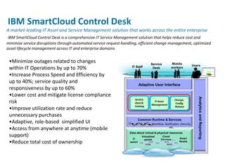 IBM Solutions Connect 2013 - Increase Efficiency by Automating IT Asset & Service Management