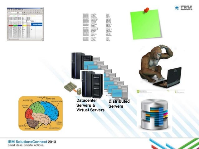 ibm solutions connect 2013 increase efficiency by automating it asset service management 2 638