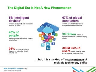 The Digital Era Is Not A New Phenomenon
5B ‘intelligent
devices’

67% of global
consumers

shipped by 2016 & 22B connected
devices by 2020

want to use mobile devices to
complete retail transactions

40% of
people

30 Billion pieces of

socialize more online than they do
face-to-face

95% of those who think
they’re not using the cloud,
actually are

content shared on Facebook every
month

300M iCloud
users alone back up their
social, mobile, personal data

….but, it is sparking off a convergence of
multiple technology shifts

 