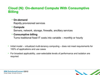 Cloud (N): On-demand Compute With Consumptive
Billing
• On-demand
Rapidly provisioned services
• Compute
Servers, network, storage, firewalls, ancillary services
• Consumptive billing
Turns traditional fixed IT costs into variable – monthly or hourly
• Initial model – virtualized multi-tenancy computing – does not meet requirements for
100% of applications and use cases
• For broadest applicability, user-selectable levels of performance and isolation are
required

 