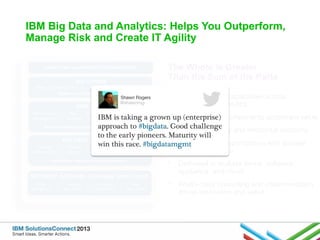 IBM Big Data and Analytics: Helps You Outperform,
Manage Risk and Create IT Agility
The Whole is Greater
Than the Sum of the Parts

CONSULTING and IMPLEMENTATION SERVICES

SOLUTIONS
Sales Marketing Finance

Risk

IT

Operations

HR

Watson and Industry Solutions



Broadest set of capabilities across
big data and analytics



Pre-integrated components accelerate value



Pre-built industry and horizontal solutions



Integration and optimization with storage
and infrastructure



Delivered in multiple forms: software,
appliance, and cloud



World-class consulting and implementation
drives innovation and value

ANALYTICS
Performance
Management

Risk
Analytics

Content
Analytics

Decision
Management

Business Intelligence and Predictive Analytics

BIG DATA PLATFORM
Content
Management

Hadoop
System

Stream
Computing

Data
Warehouse

Information Integration and Governance

SECURITY, SYSTEMS, STORAGE AND CLOUD
Scale
Management

Parallel
Processing

Low Latency
Resources

Data
Optimization

 