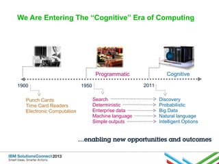 We Are Entering The “Cognitive” Era of Computing

Cognitive

Programmatic
1900
Punch Cards
Time Card Readers
Electronic Computation

2011

1950
Search
Deterministic
Enterprise data
Machine language
Simple outputs

Discovery
Probabilistic
Big Data
Natural language
Intelligent Options

…enabling new opportunities and outcomes

 