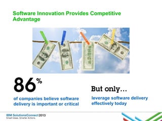 Software Innovation Provides Competitive
Advantage

86

%

of companies believe software
delivery is important or critical

But only…
leverage software delivery
effectively today

 
