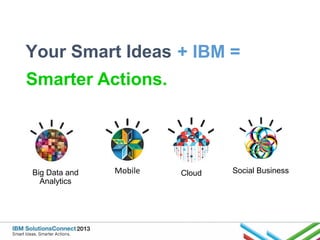 Your Smart Ideas + IBM =
Smarter Actions.

Big Data and
Analytics

Mobile

Cloud

Social Business

 