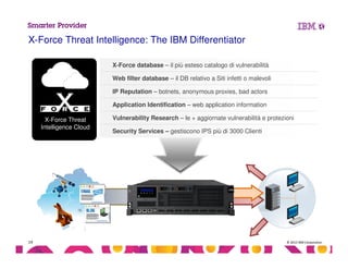 © 2013 IBM Corporation19
X-Force database – il più esteso catalogo di vulnerabilità
Web filter database – il DB relativo a Siti infetti o malevoli
IP Reputation – botnets, anonymous proxies, bad actors
Application Identification – web application information
Vulnerability Research – le + aggiornate vulnerabilità e protezioni
Security Services – gestiscono IPS più di 3000 Clienti
X-Force Threat Intelligence: The IBM Differentiator
X-Force Threat
Intelligence Cloud
 