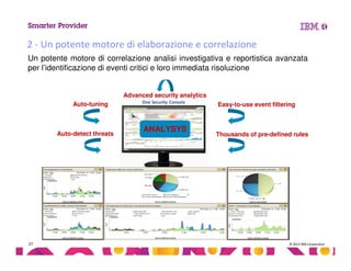 © 2013 IBM Corporation27
2 - Un potente motore di elaborazione e correlazione
Auto-tuning
Auto-detect threats Thousands of pre-defined rules
Easy-to-use event filtering
Advanced security analytics
ANALYSYS
Un potente motore di correlazione analisi investigativa e reportistica avanzata
per l’identificazione di eventi critici e loro immediata risoluzione
 