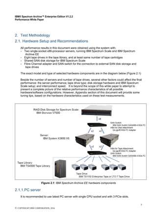 IBM® Spectrum Archive™ Enterprise Edition V1.2.2
Performance White Paper
7
© COPYRIGHT IBM CORPORATION, 2016
2. Test Methodology
2.1. Hardware Setup and Recommendations
All performance results in this document were obtained using the system with;
- Two single-socket x86-processor servers, running IBM Spectrum Scale and IBM Spectrum
Archive EE
- Eight tape drives in the tape library, and at least same number of tape cartridges
- Shared SAN disk storage for IBM Spectrum Scale
- Fibre Channel adapter and SAN switch for the connection to external SAN disk storage and
tape drives
The exact model and type of selected hardware components are in the diagram below (Figure 2.1)
Beside the number of servers and number of tape drives, several other factors could affect the final
performance: the server performance; tape drive type; disk storage hardware and IBM Spectrum
Scale setup; and interconnect speed. It is beyond the scope of this white paper to attempt to
present a complete picture of the relative performance characteristics of all possible
hardware/software configurations. However, Appendix section of this document will provide some
tuning tips, based on the hardware characteristics used on these test measurements.
Figure 2.1: IBM Spectrum Archive EE hardware components
2.1.1.PC server
It is recommended to use latest PC server with single CPU socket and with 3 PCIe slots.
 