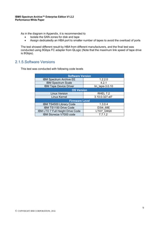 IBM® Spectrum Archive™ Enterprise Edition V1.2.2
Performance White Paper
9
© COPYRIGHT IBM CORPORATION, 2016
As in the diagram in Appendix, it is recommended to
 Isolate the SAN zones for disk and tape
 Assign dedicatedly an HBA port to smaller number of tapes to avoid the overload of ports
The test showed different result by HBA from different manufacturers, and the final test was
conducted using 8Gbps FC adapter from QLogic (Note that the maximum link speed of tape drive
is 8Gbps).
2.1.5.Software Versions
This test was conducted with following code levels
Software Version
IBM Spectrum Archive EE 1.2.2.0
IBM Spectrum Scale 4.2.1
IBM Tape Device Driver lin_tape-3.0.10
OS Version
Linux Version RHEL 7.2
Linux Kernel 3.10.0-327.el7
Firmware Level
IBM TS4500 Library Code 1.3.0.4
IBM TS1150 Drive Code D3I4_68E
IBM LTO 7 Full Height Drive Code LTO7_G9Q0
IBM Storwize V7000 code 7.7.1.2
 