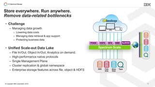 © Copyright IBM Corporation 2015 12
Store everywhere. Run anywhere.
Remove data-related bottlenecks
• Challenge
– Managing data growth
o Lowering data costs
o Managing data retrieval & app support
o Protecting business data
• Unified Scale-out Data Lake
– File In/Out, Object In/Out; Analytics on demand.
– High-performance native protocols
– Single Management Plane
– Cluster replication & global namespace
– Enterprise storage features across file, object & HDFS SSD Fast
Disk
Slow
Disk
Tape
Spectrum Scale
NFS SMBPOSIX Swift/S3HDFS
 