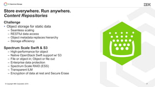 © Copyright IBM Corporation 2015 24
Store everywhere. Run anywhere.
Content Repositories
Challenge
• Object storage for static data
– Seamless scaling
– RESTful data access
– Object metadata replaces hierarchy
– Storage efficiency
Spectrum Scale Swift & S3
– High-performance for object
– Native OpenStack Swift support w/ S3
– File or object in; Object or file out
– Enterprise data protection
– Spectrum Scale RAID (ESS)
– Transparent ILM
– Encryption of data at rest and Secure Erase
 
