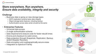 © Copyright IBM Corporation 2015 27
Store everywhere. Run anywhere.
Ensure data availability, integrity and security
Challenge
– Business data is going on new storage types
o HDFS replication scheme lacks data integrity
o Object storage lacks features, including backup
o Authentication across data center should be the same
• Enterprise Features
– Universal data access
– A single authentication scheme
– Data dispersal and erasure code for faster rebuild times
– End-to-end checksum to catch errors
– Data protection through Snapshots, Replication, Backup,
and/or Disaster Recovery
– Data encryption and cryptographically secure erase
– Integration to Spectrum Family
Spectrum Scale
Encryption and
data governance
for compliance
 
